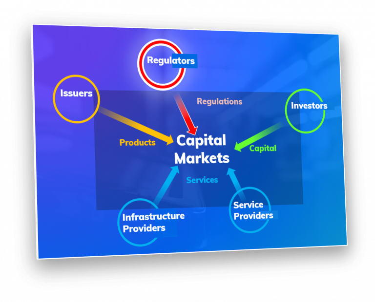 capital markets origination analyst