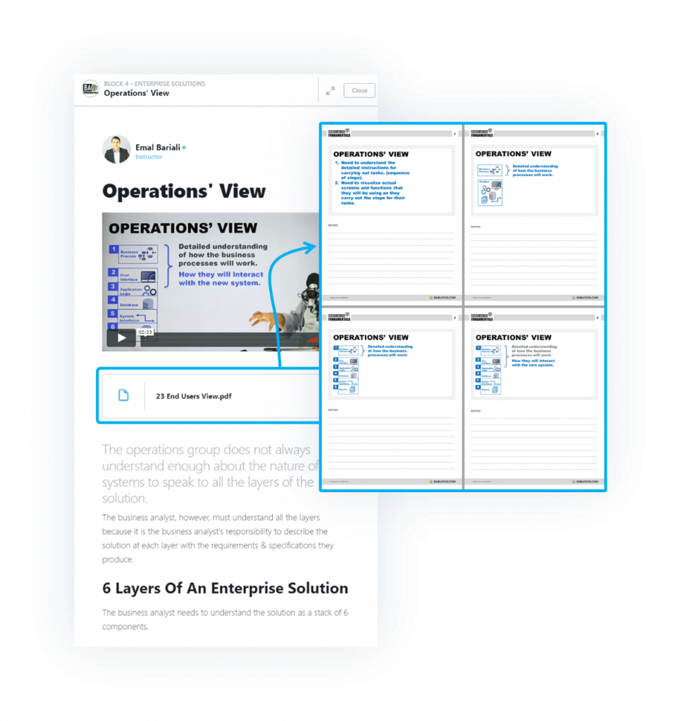 Business Analysis Fundamentals