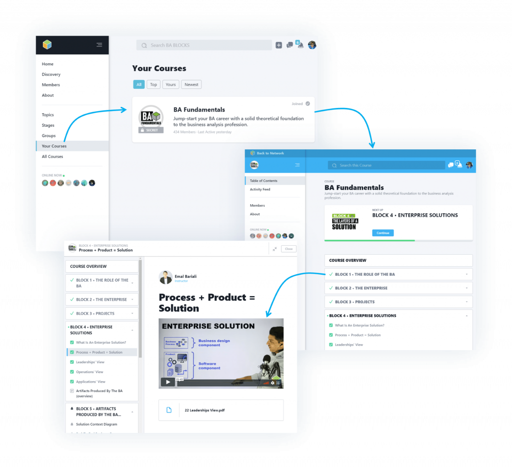 Business Analysis Fundamentals