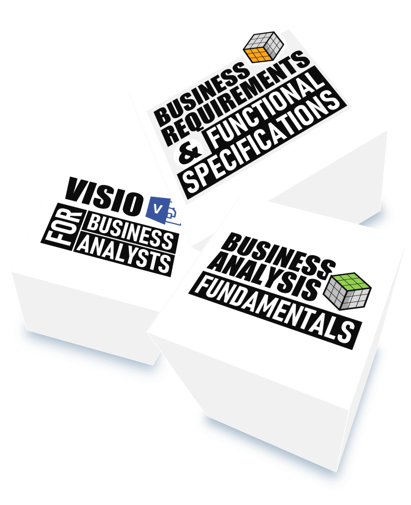 Future State Process Mapping Business Analyst Videos Future State Process Mapping Business Analyst Videos